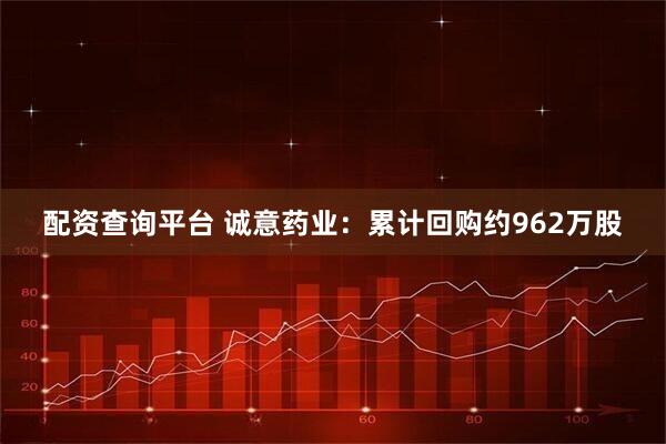 配资查询平台 诚意药业：累计回购约962万股